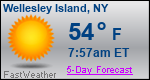 Weather Forecast for Wellesley Island, NY