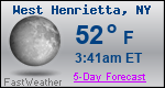 Weather Forecast for West Henrietta, NY