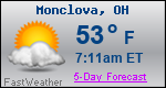 Weather Forecast for Monclova, OH