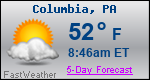 Weather Forecast for Columbia, PA