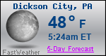 Weather Forecast for Dickson City, PA