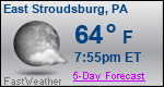Weather Forecast for East Stroudsburg, PA