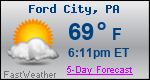 Weather Forecast for Ford City, PA