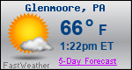 Weather Forecast for Glenmoore, PA