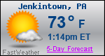Weather Forecast for Jenkintown, PA