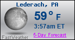 Weather Forecast for Lederach, PA