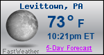 Weather Forecast for Levittown, PA