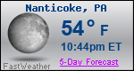 Weather Forecast for Nanticoke, PA