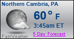 Weather Forecast for Northern Cambria, PA