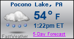 Weather Forecast for Pocono Lake, PA
