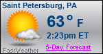 Weather Forecast for Saint Petersburg, PA