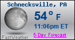 Weather Forecast for Schnecksville, PA