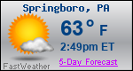 Weather Forecast for Springboro, PA