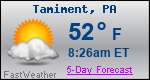Weather Forecast for Tamiment, PA