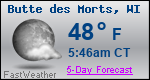 Weather Forecast for Butte des Morts, WI