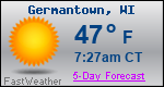 Weather Forecast for Germantown, WI