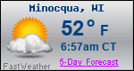 Weather Forecast for Minocqua, WI