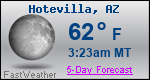 Weather Forecast for Hotevilla, AZ
