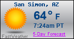 Weather Forecast for San Simon, AZ