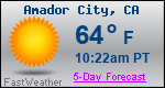 Weather Forecast for Amador City, CA