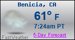 Weather Forecast for Benicia, CA