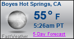Weather Forecast for Boyes Hot Springs, CA