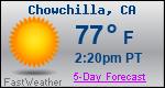 Weather Forecast for Chowchilla, CA