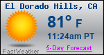 Weather Forecast for El Dorado Hills, CA