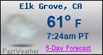 Weather Forecast for Elk Grove, CA