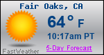 Weather Forecast for Fair Oaks, CA