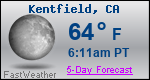 Weather Forecast for Kentfield, CA
