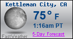 Weather Forecast for Kettleman City, CA