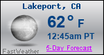 Weather Forecast for Lakeport, CA