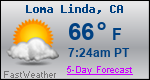 Weather Forecast for Loma Linda, CA