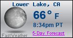 Weather Forecast for Lower Lake, CA