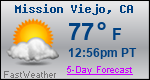 Weather Forecast for Mission Viejo, CA