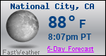 Weather Forecast for National City, CA