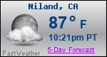 Weather Forecast for Niland, CA