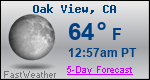 Weather Forecast for Oak View, CA