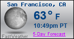 Weather Forecast for San Francisco, CA