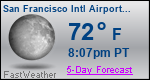 Weather Forecast for San Francisco International Airport, CA