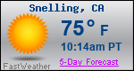 Weather Forecast for Snelling, CA