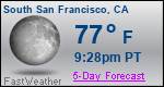 Weather Forecast for South San Francisco, CA