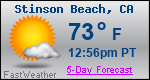 Weather Forecast for Stinson Beach, CA