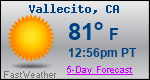 Weather Forecast for Vallecito, CA