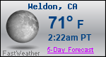 Weather Forecast for Weldon, CA