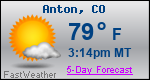 Weather Forecast for Anton, CO