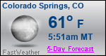 Weather Forecast for Colorado Springs, CO