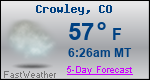 Weather Forecast for Crowley, CO