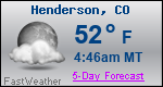 Weather Forecast for Henderson, CO